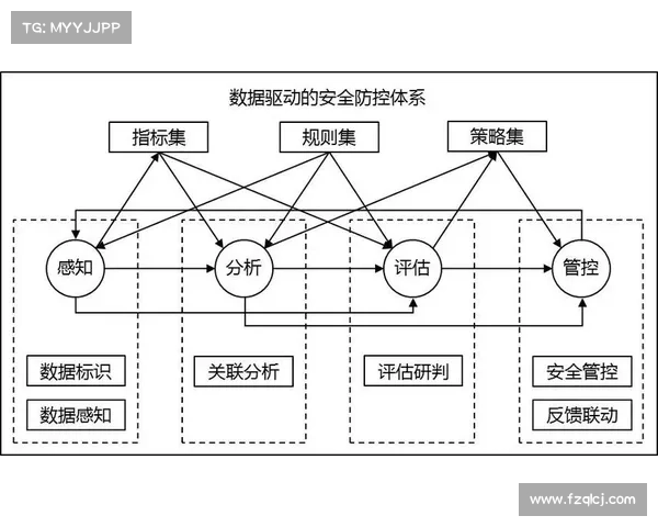 死亡搁浅游戏定价对玩家购买决策的影响与市场策略分析 死亡搁浅游戏定价对玩家购买决策的影响与市场策略分析