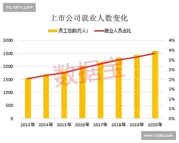 大卫路易斯足球生涯五大位置变动与战术贡献分析